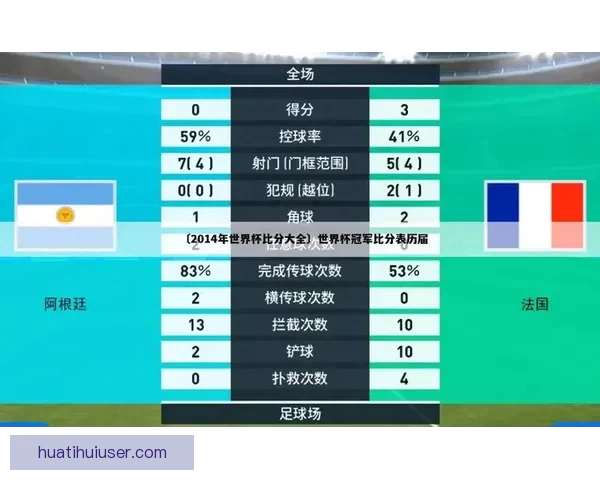 世界杯竞猜赔率波动背后的趋势与赛前预测解析