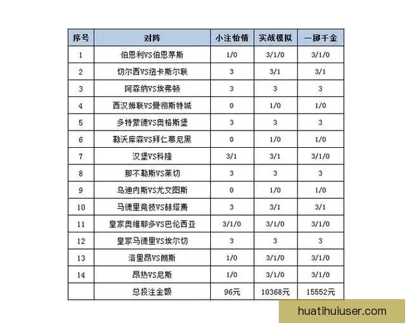 全新体育竞猜平台全面解析投注技巧与玩法攻略