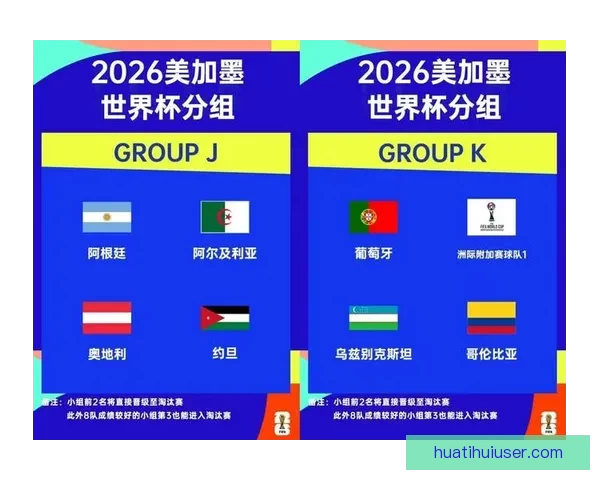 2026年世界杯参赛队伍全解析：新格局、新挑战与历史变革