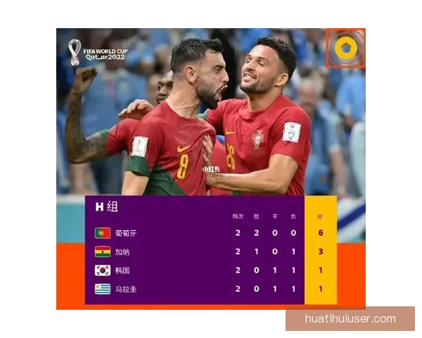 2026世界杯最新积分榜全面解析各强队排名与晋级形势