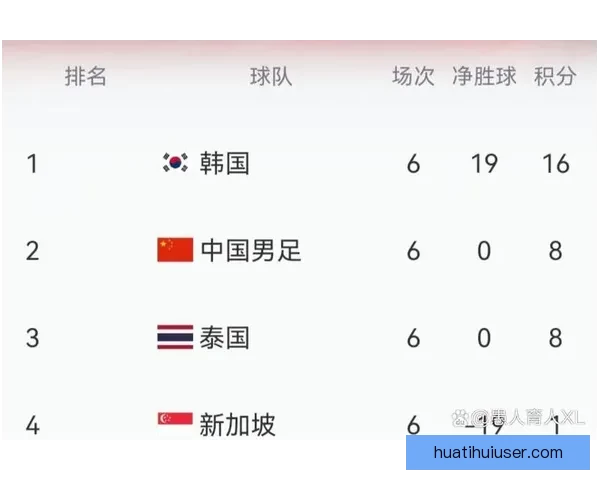 美加墨世界杯竞猜全攻略助你精准预测赛事胜负与进球数 美加墨世界杯竞猜全攻略助你精准预测赛事胜负与进球数